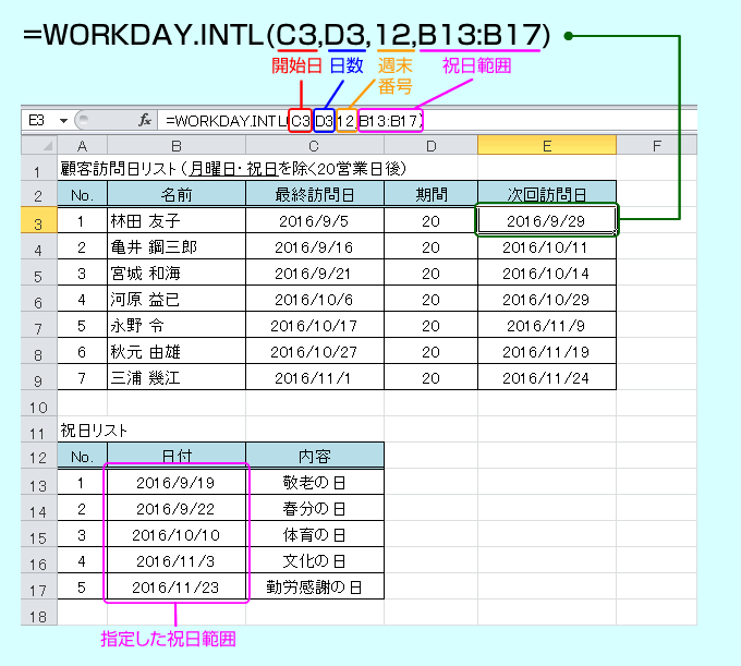 WORKDAY_INTL関数　例題